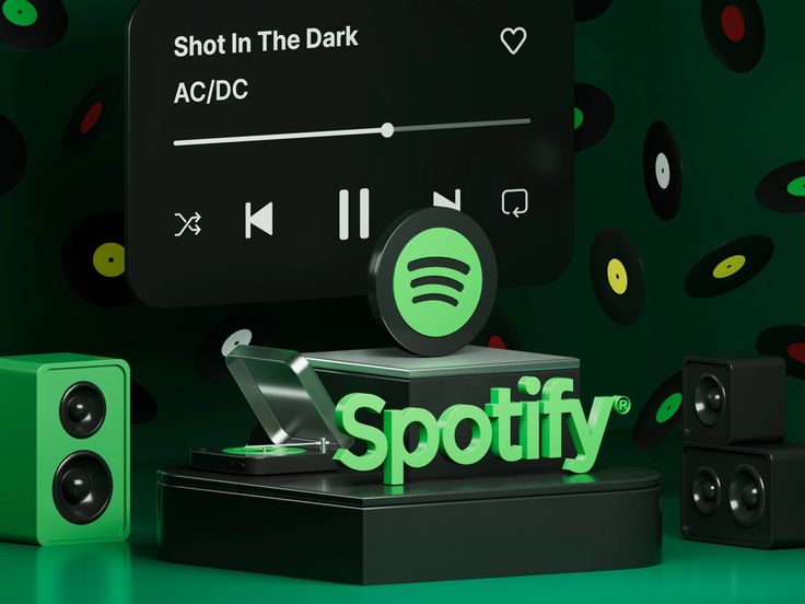 Abonnement Spotify Premium - Recharge Directe